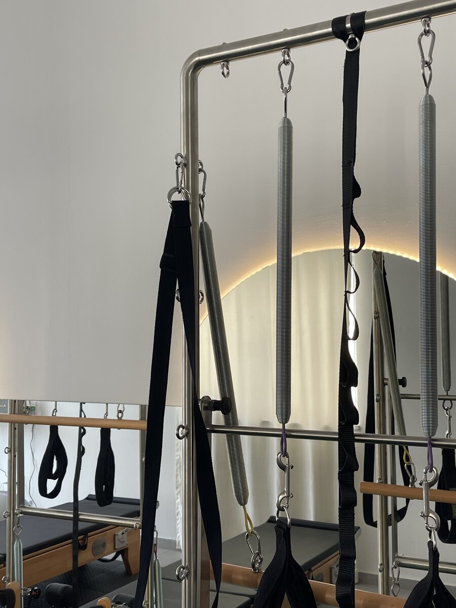 Equipment Detail